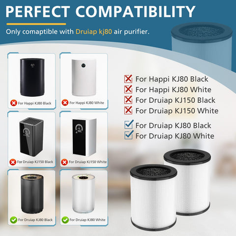 Lacvik KJ80 filter components show pre-filter, HEPA and carbon layers for efficient filtration.