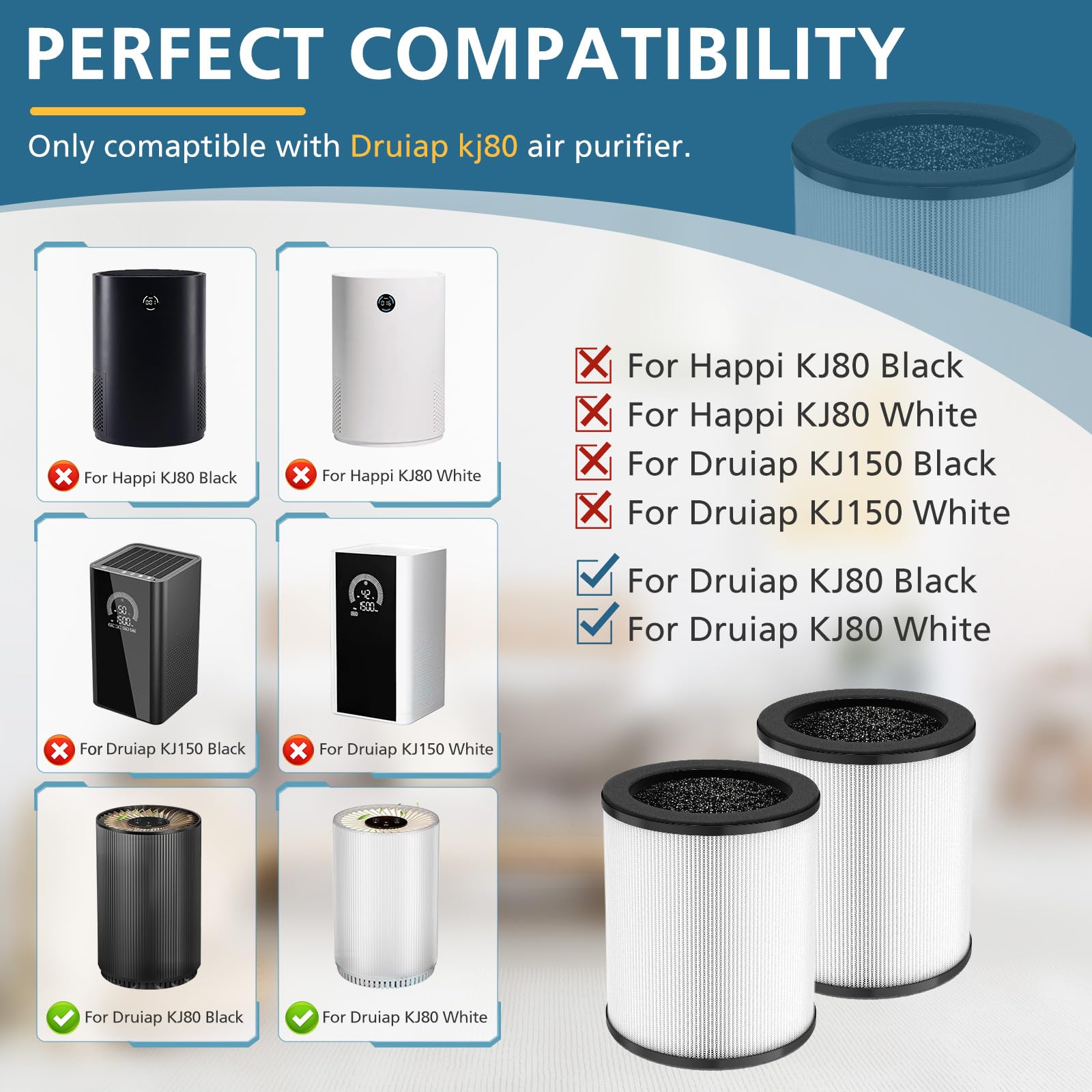 Lacvik KJ80 replacement filter 3-in-1 filtration layers