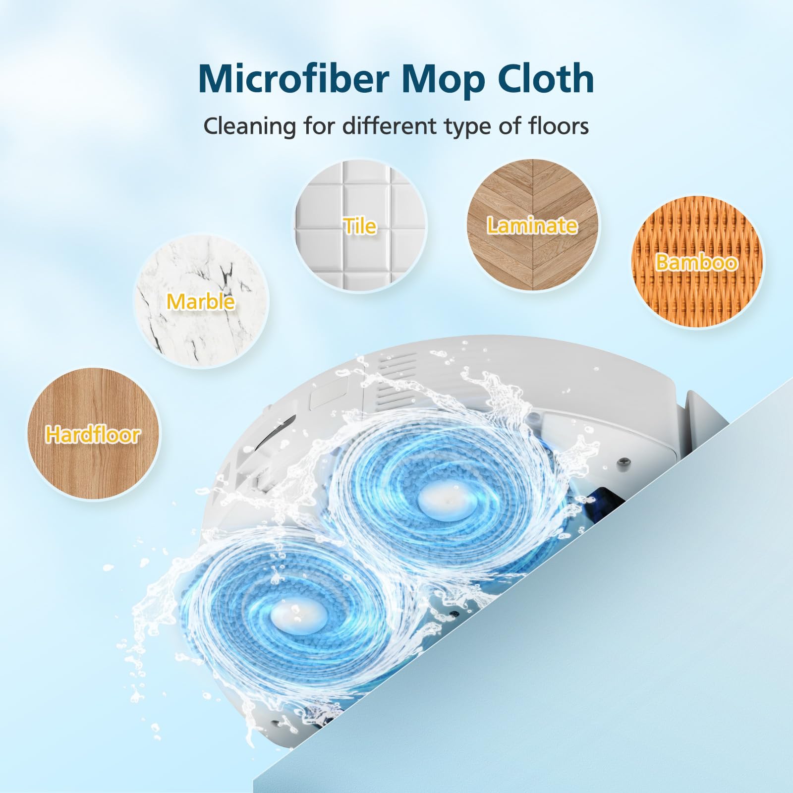 Lacvik Qrevo S5V HEPA filter maintains suction and clean air path