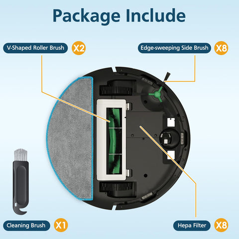 Lacvik Roomba compatible models 104-105 list for quick compatibility checks.
