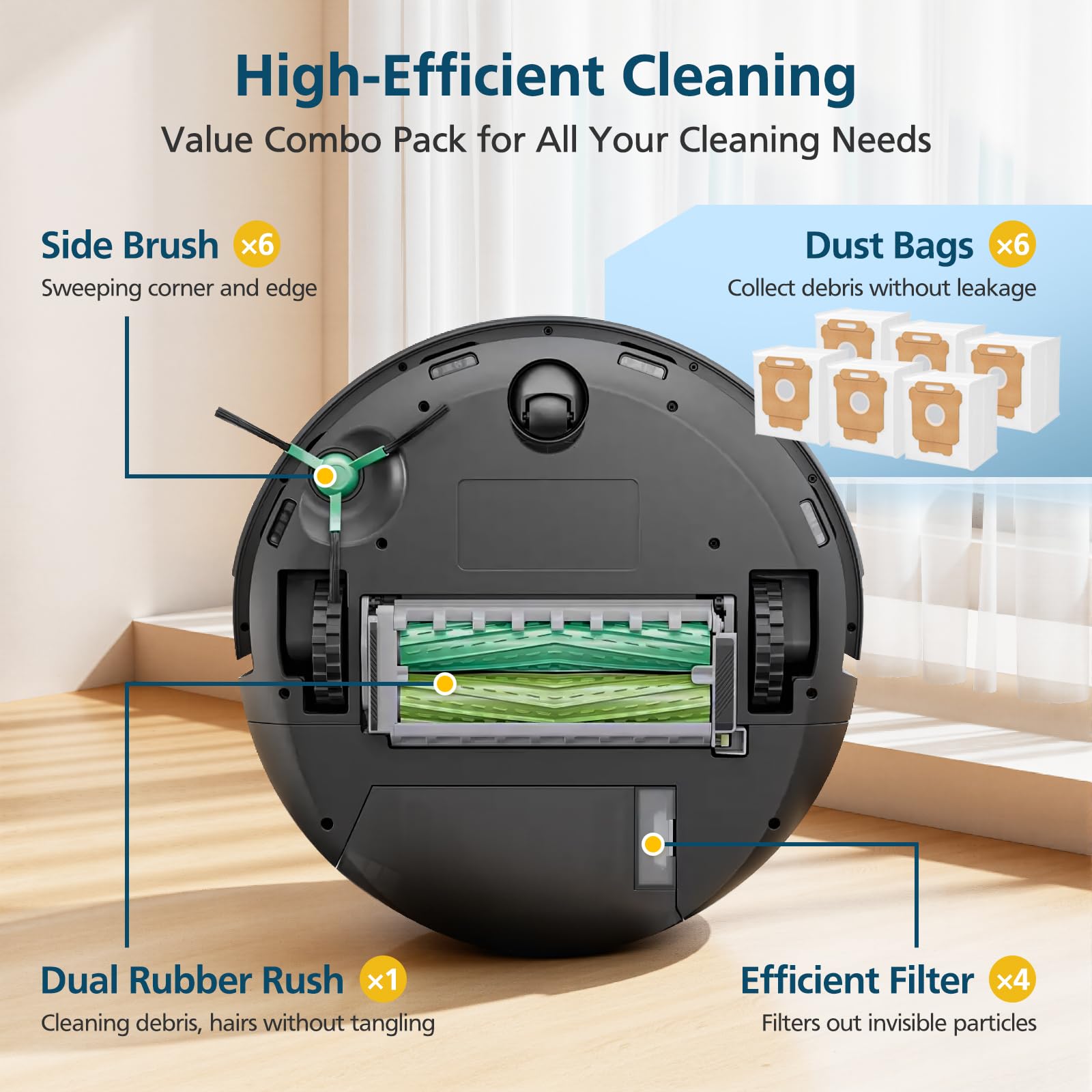 Lacvik Roomba Plus 504-705 kit pack for easy replacements