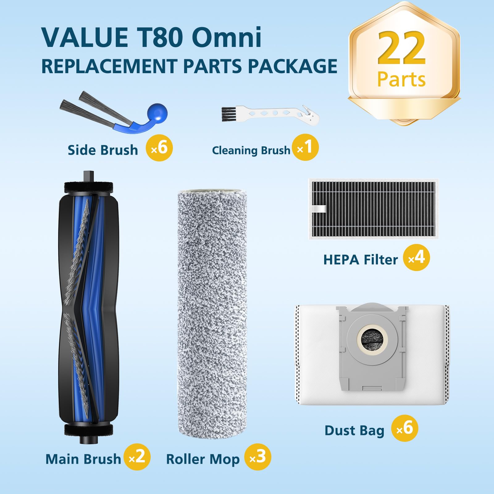 Lacvik replacement HEPA and dust bag set preserves vacuum performance