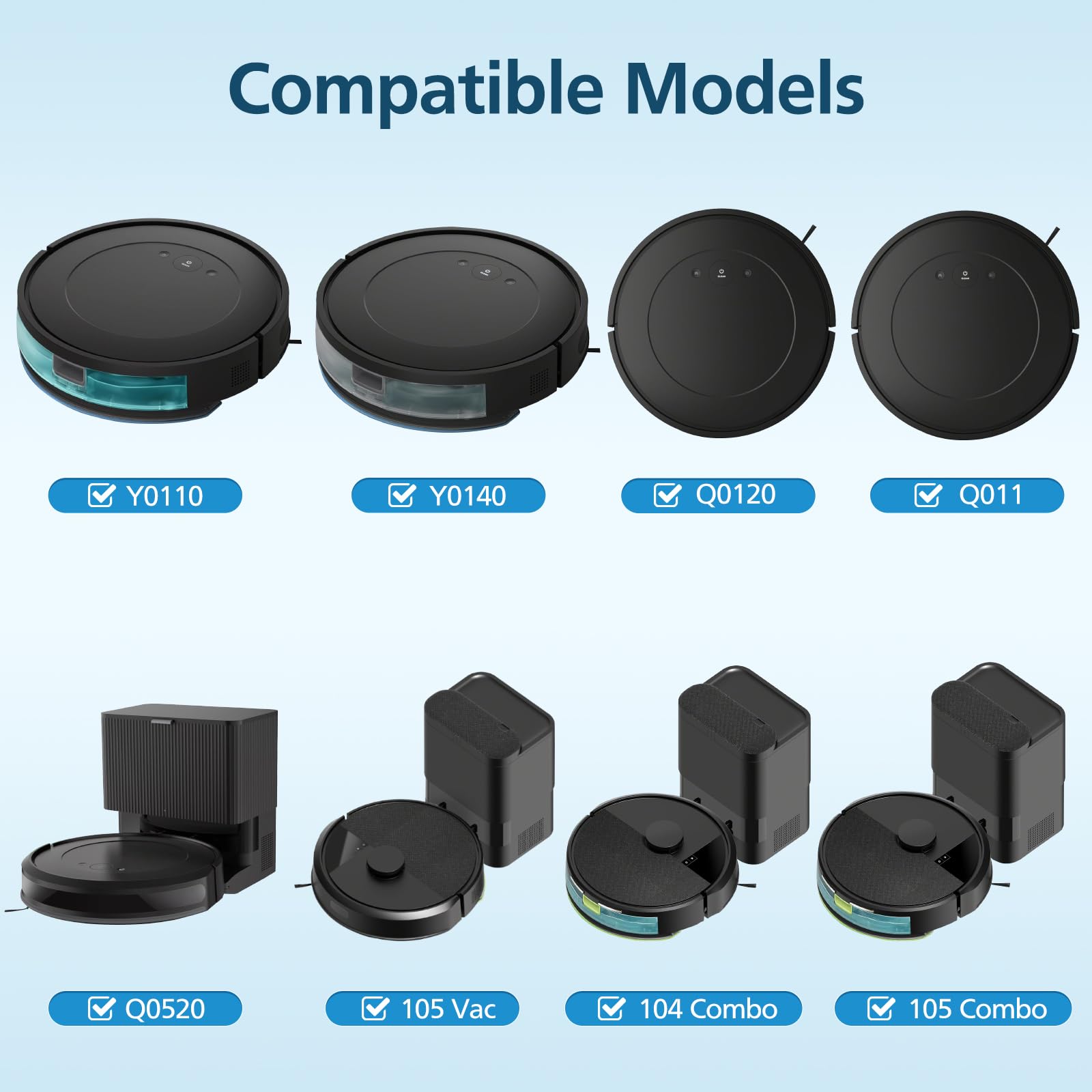 Lacvik Y0140 HEPA filters provide strong filtration for cleaner floors.