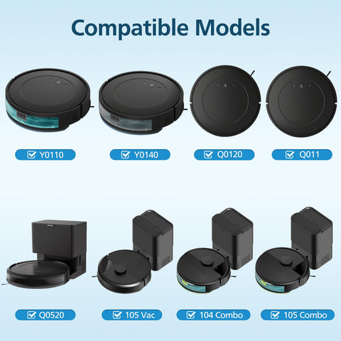 Lacvik Y0140 HEPA filters provide strong filtration for cleaner floors.
