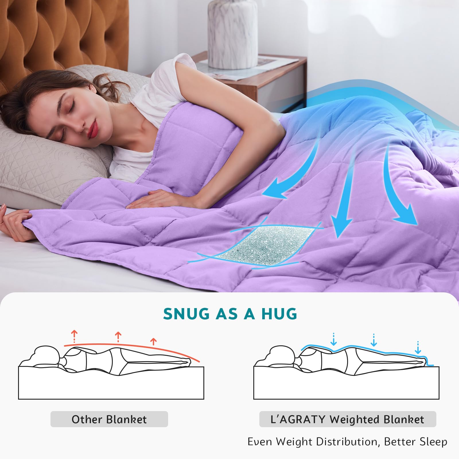 Soft microfiber fabric texture of the L'AGRATY blanket for plush comfort.
