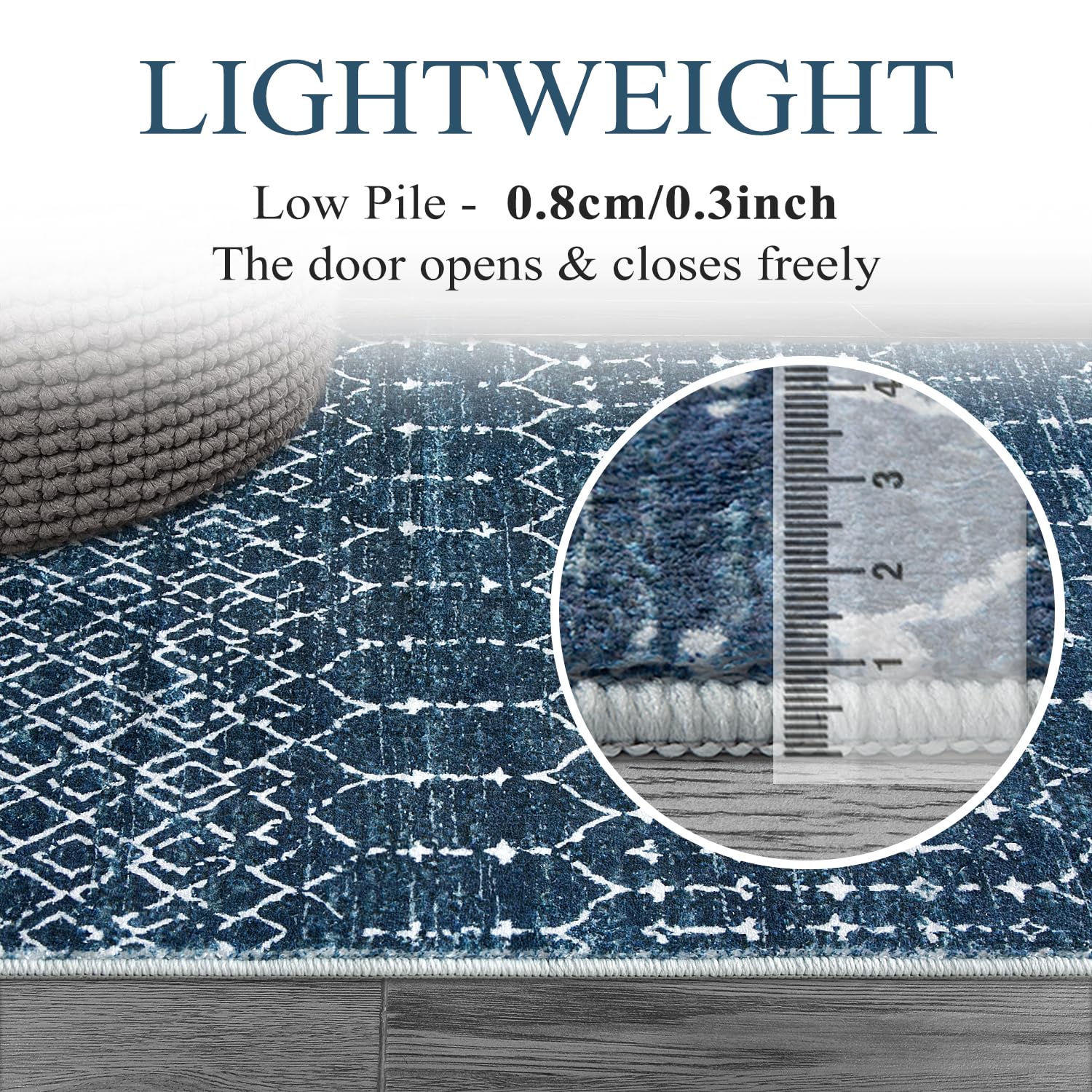 Lahome non-slip backing close-up showing secure grip.