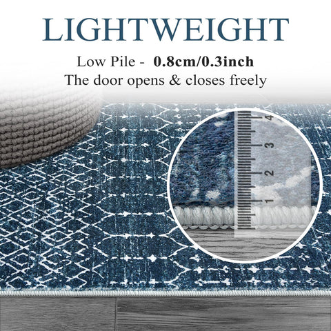 Lahome non-slip backing close-up showing secure grip.