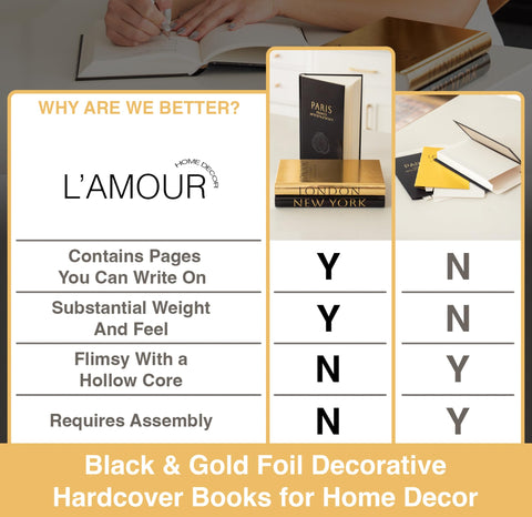 Lamour Home Decor New York coordinates foil books brighten shelf styling.