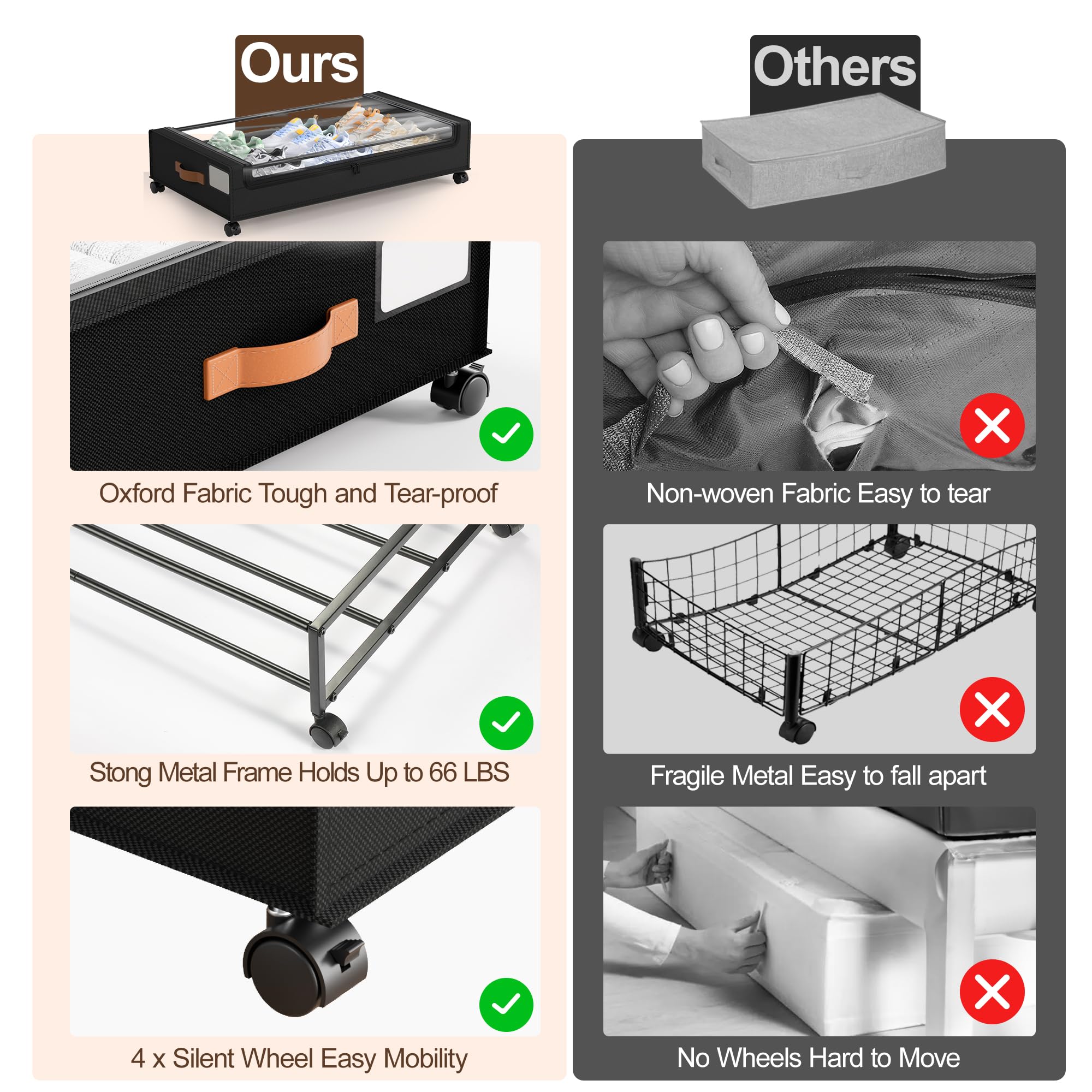 LAMU under bed storage wheels durable fabric for long lasting use.