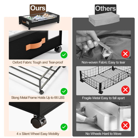 LAMU under bed storage wheels durable fabric for long lasting use.