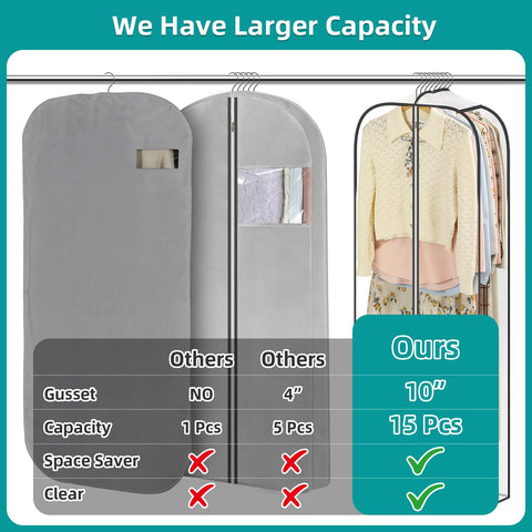 LANDNEOO bags holding coats and dresses illustrating large capacity and protection.