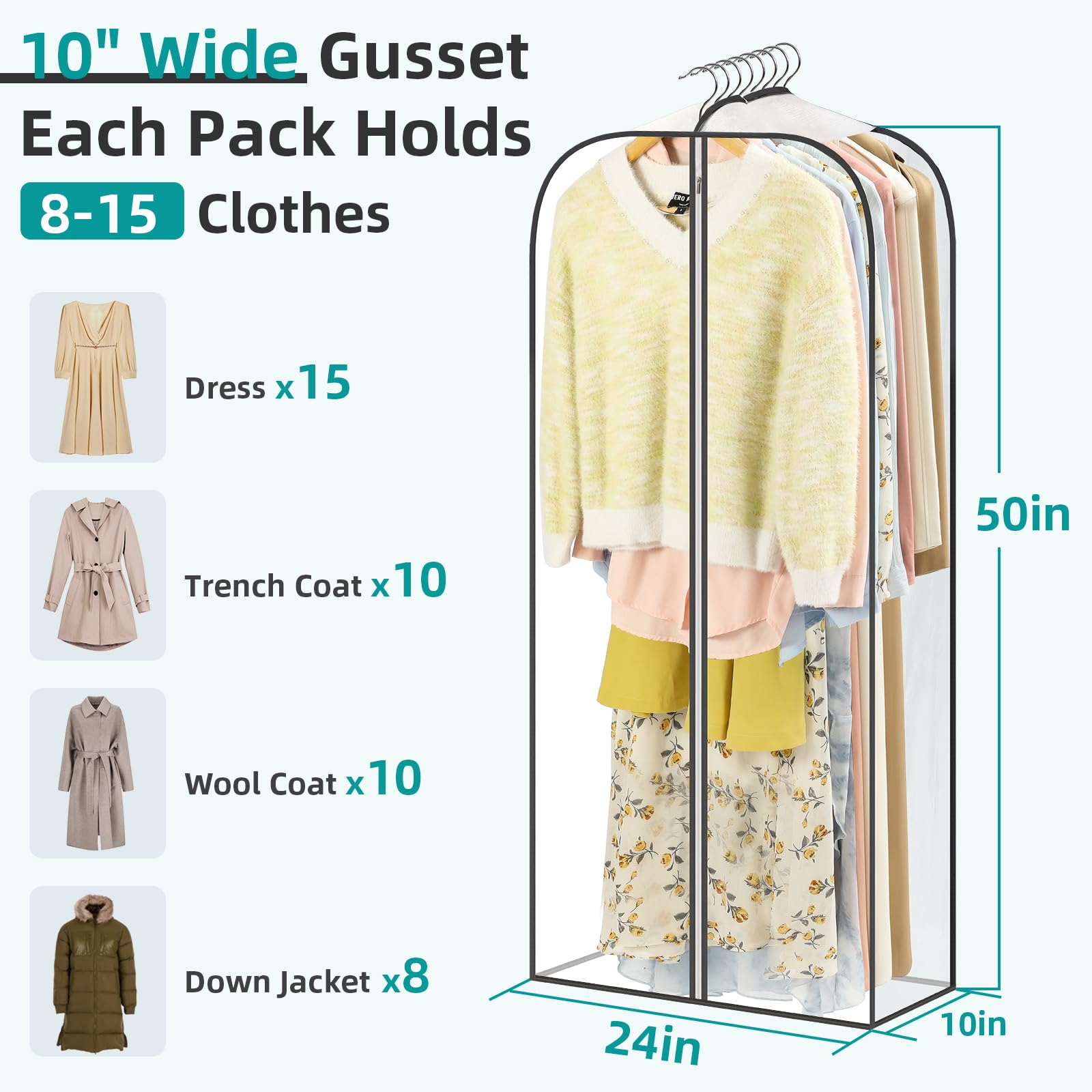 Landneoo clear garment bags material closeup highlight durable PE fabric