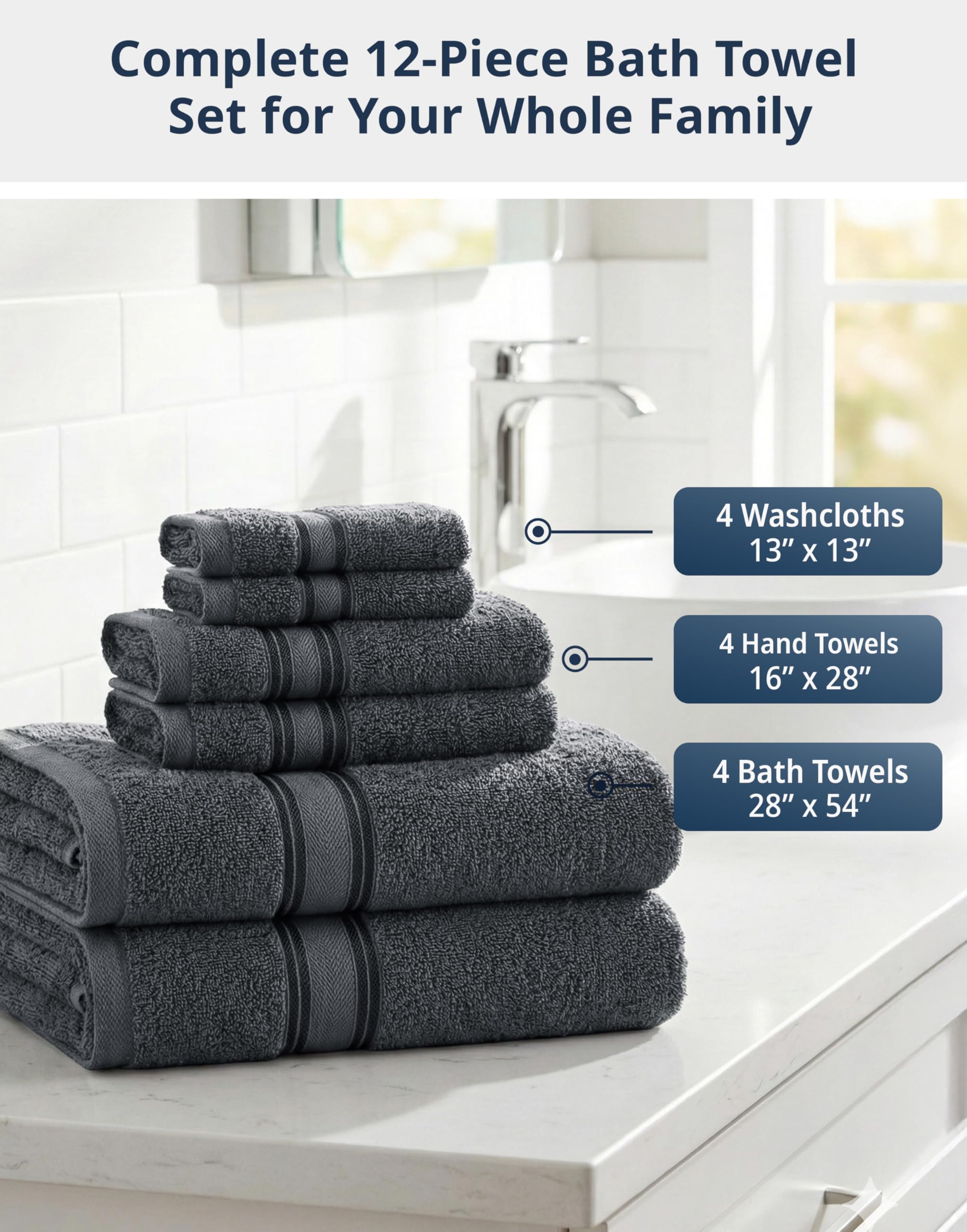 LANE LINEN four hand towels (16x28) ideal for daily drying and prep.