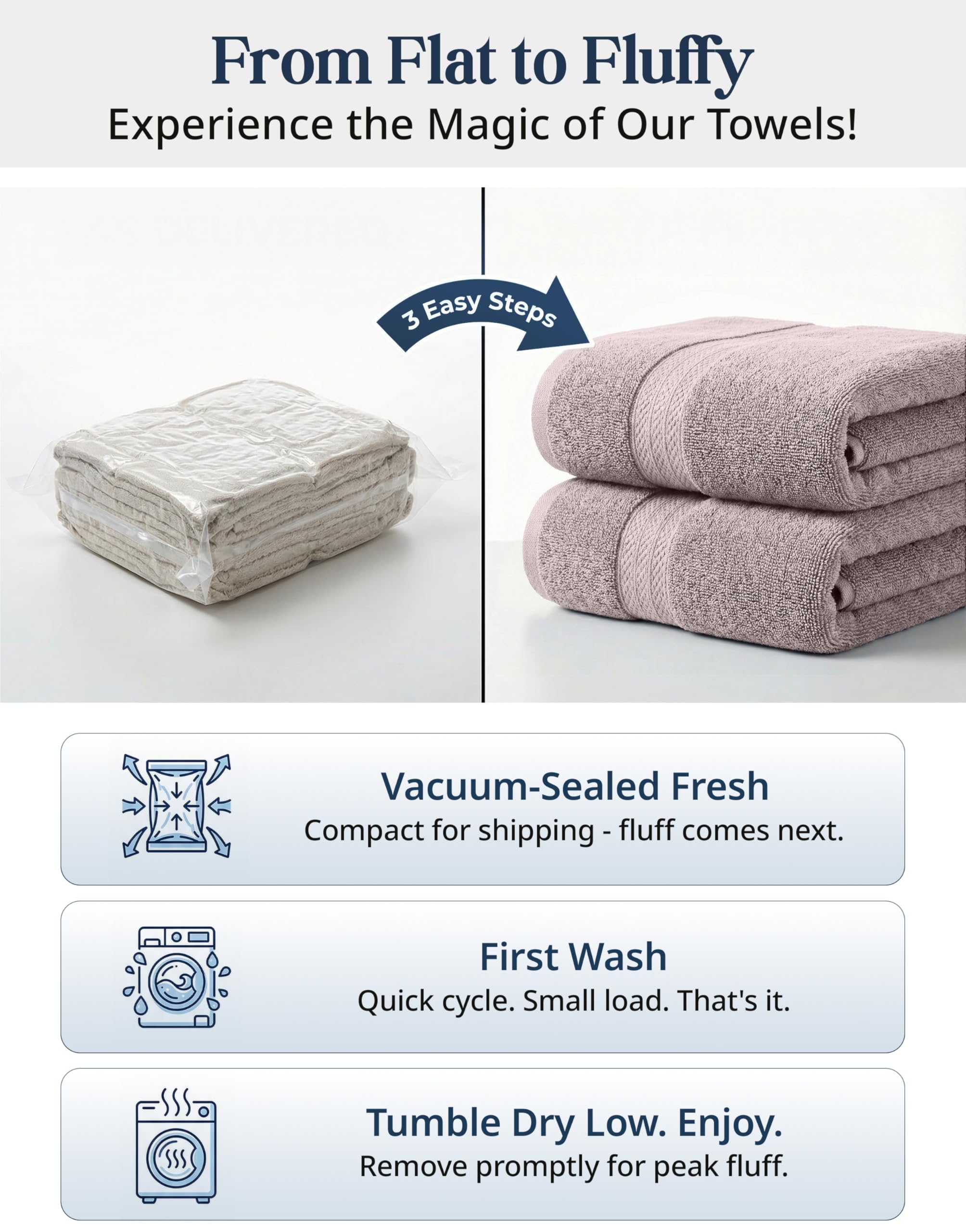 Lane Linen platinum hand towels shown for quick-dry performance and everyday use