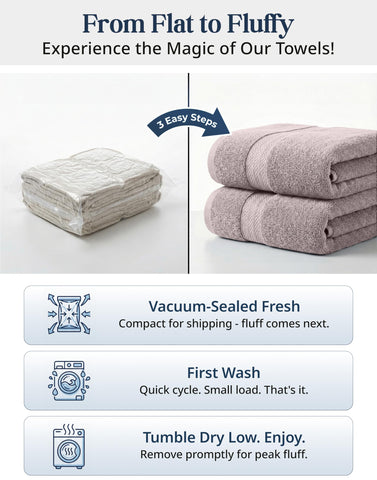 Lane Linen platinum hand towels shown for quick-dry performance and everyday use