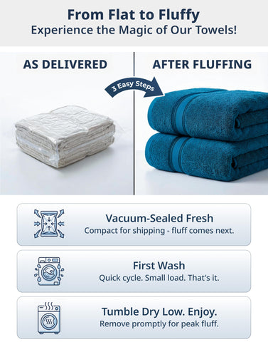 LANE LINEN airbnb-ready towels elevate guest bathroom ambience.