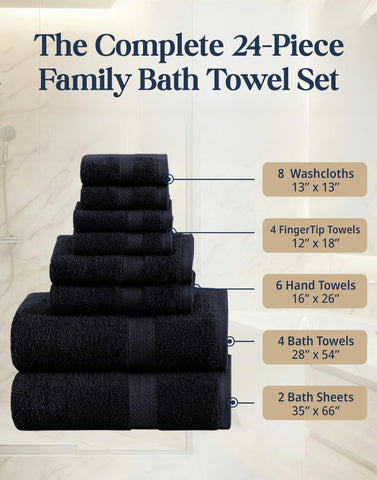 Lane Linen bath towels (28x54) highlighting quick-dry, high-capacity fibers.