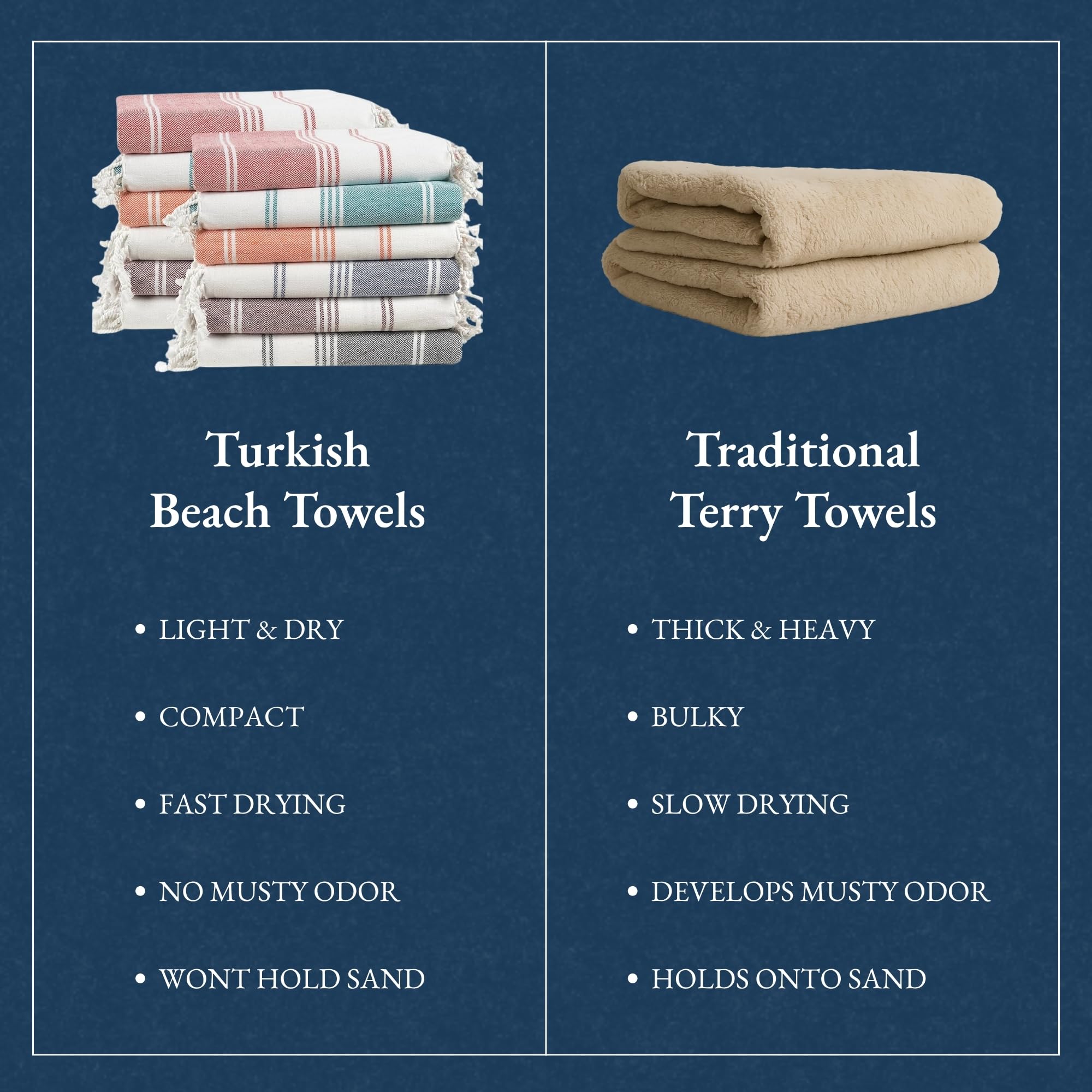 Lane Linen care-friendly towel ready for machine wash and dry