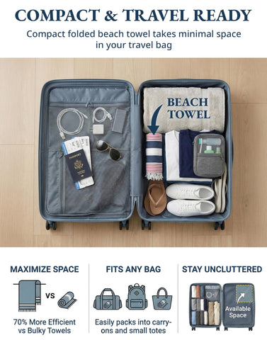 Lane Linen care instructions showing machine wash and tumble dry