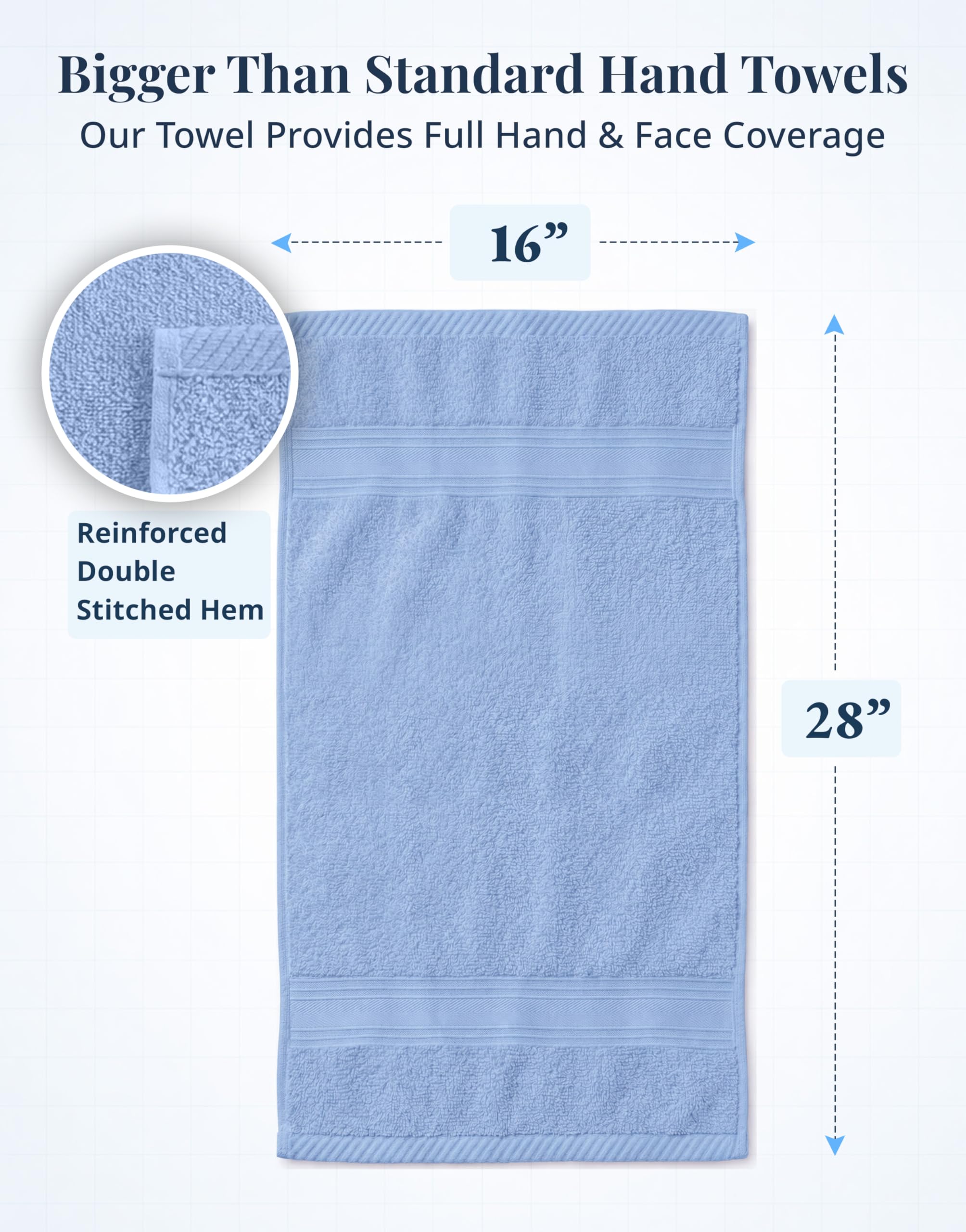 LANE LINEN Cerulean Blue towels hanging on a rack.
