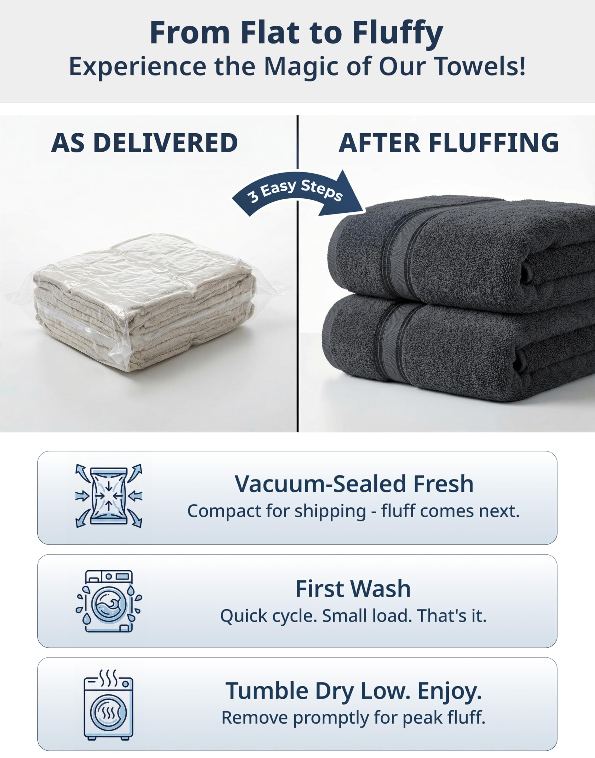 Lane Linen towels dry faster while remaining plush after multiple washes.