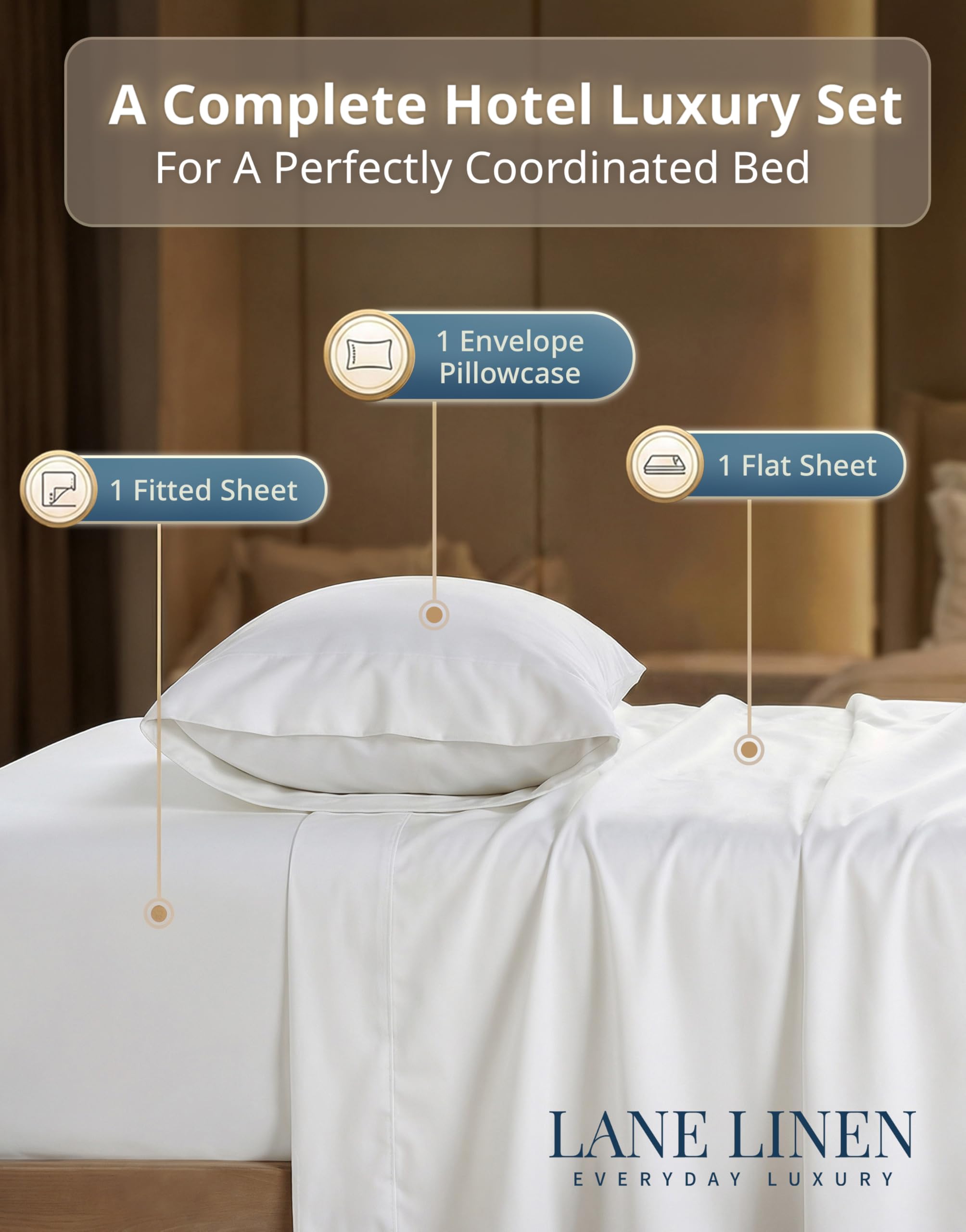 Lane Linen fitted sheet with 15-inch pocket keeps sheets secure all night.