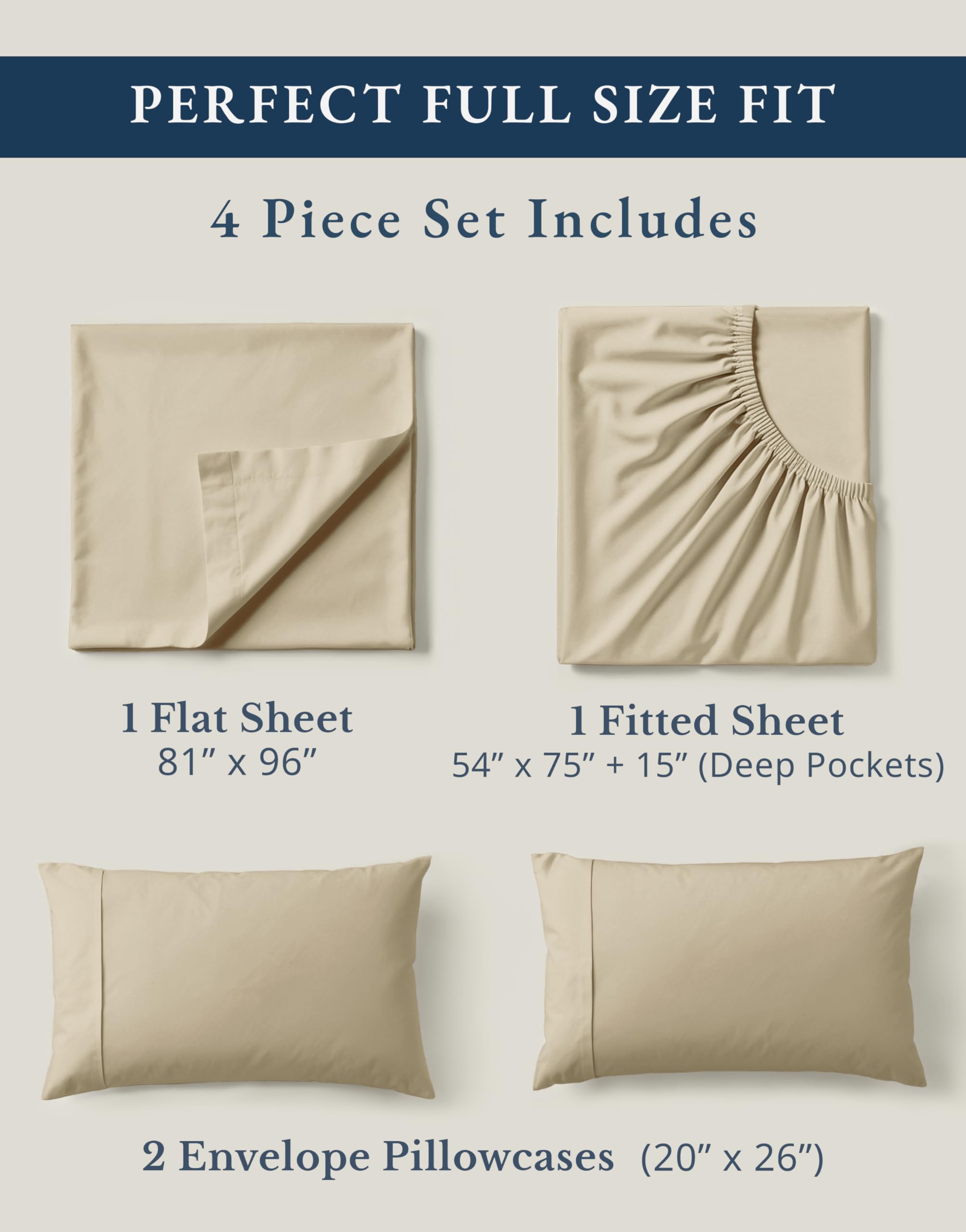 Lane Linen four-piece set unfolded, ready to refresh your bed with crisp percale.