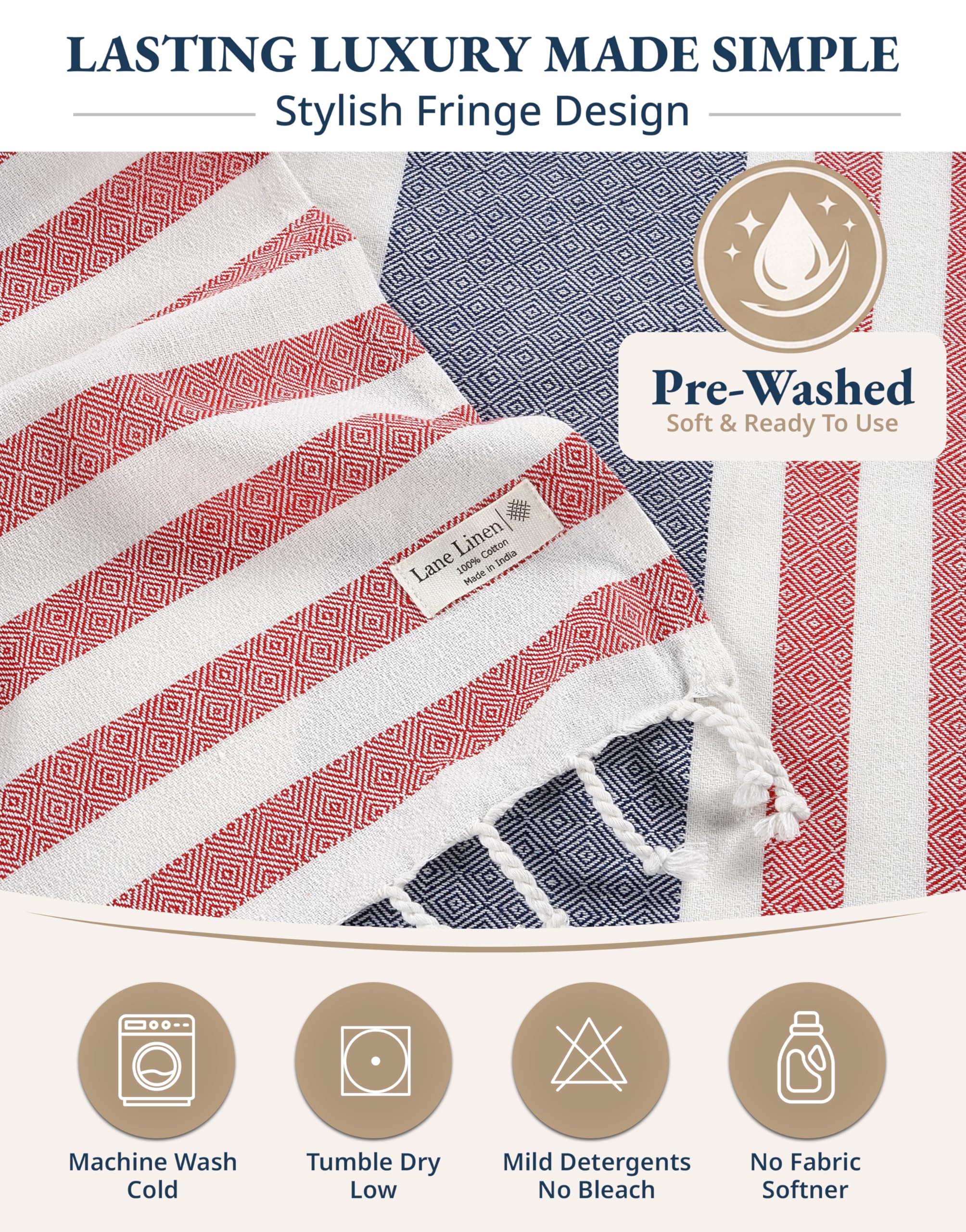 Lane Linen gift-ready towel set, ideal for gifting.