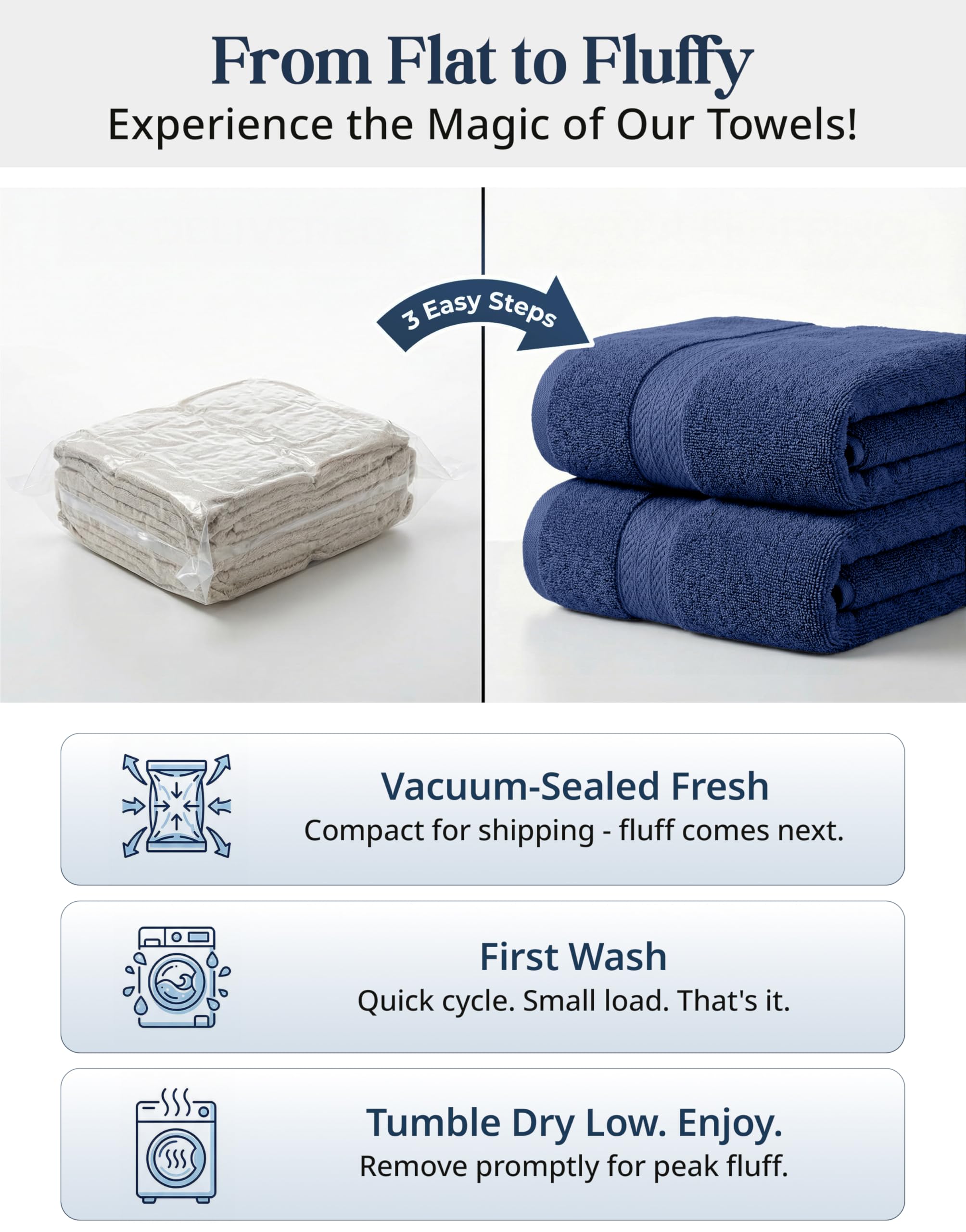 Lane Linen navy hand towels shown for quick-drying comfort and everyday luxury.