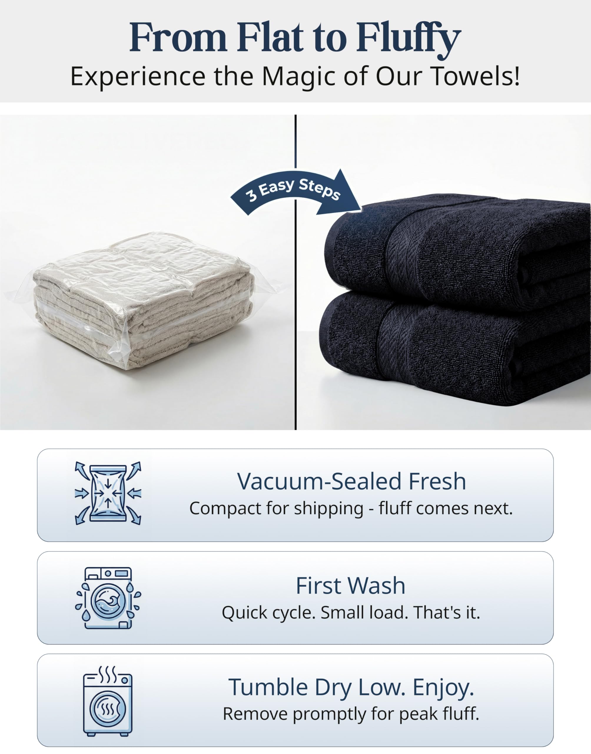 Lane Linen hand towels (16x26) show durable, skin-friendly everyday use.