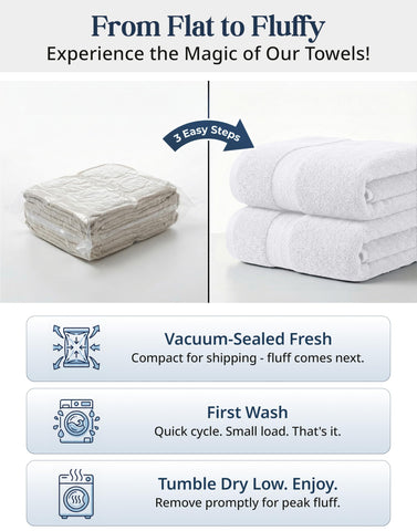 Lane Linen hand towels folded neatly for compact daily use