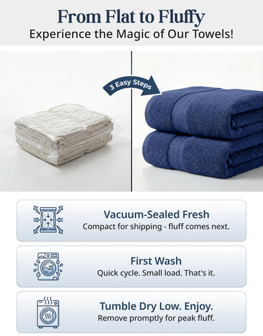 Lane Linen hand towels 16x28 inches provide quick-drying convenience.