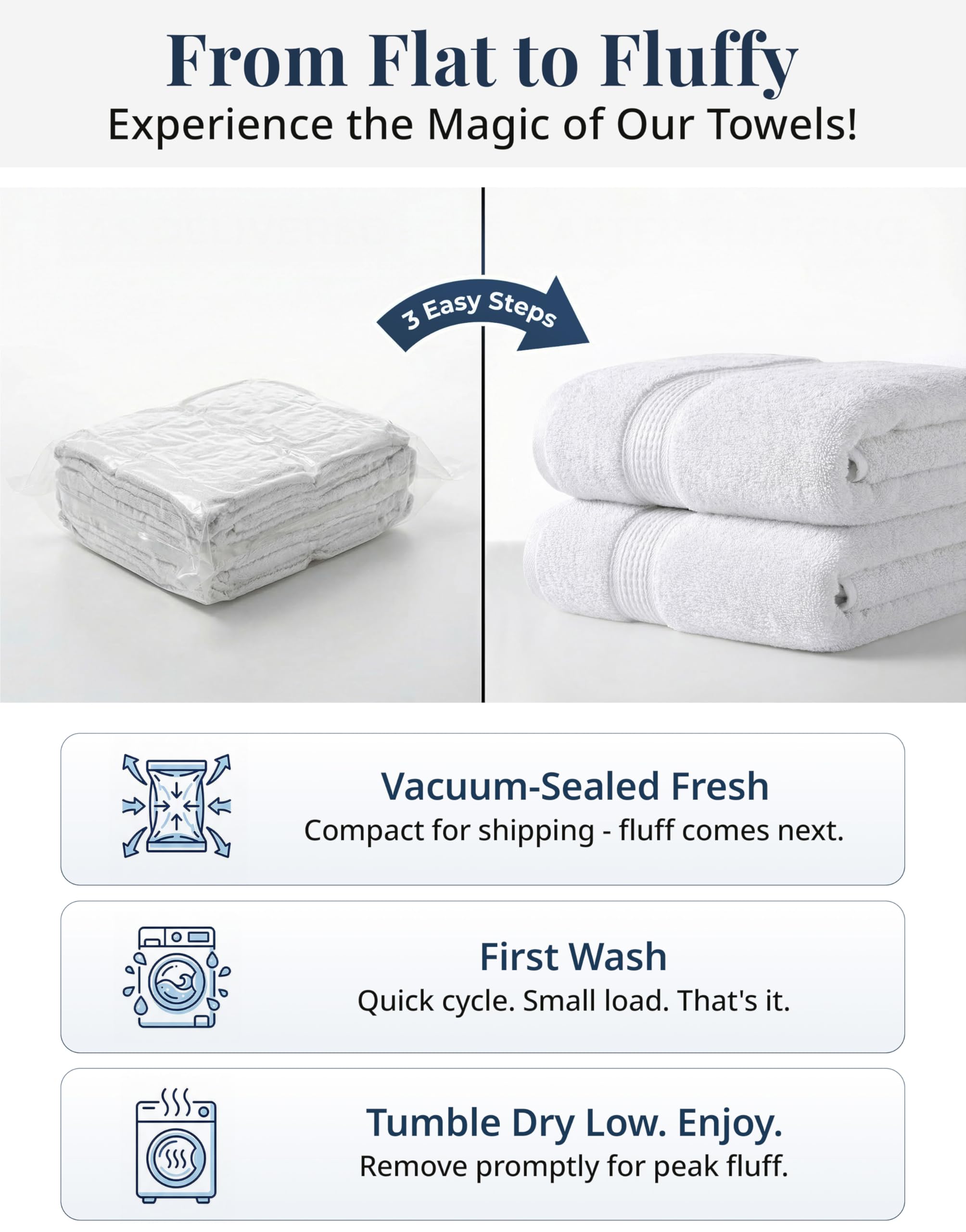 LANE LINEN 16x28 towels offering generous hand drying coverage