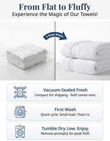 LANE LINEN 16x28 towels offering generous hand drying coverage