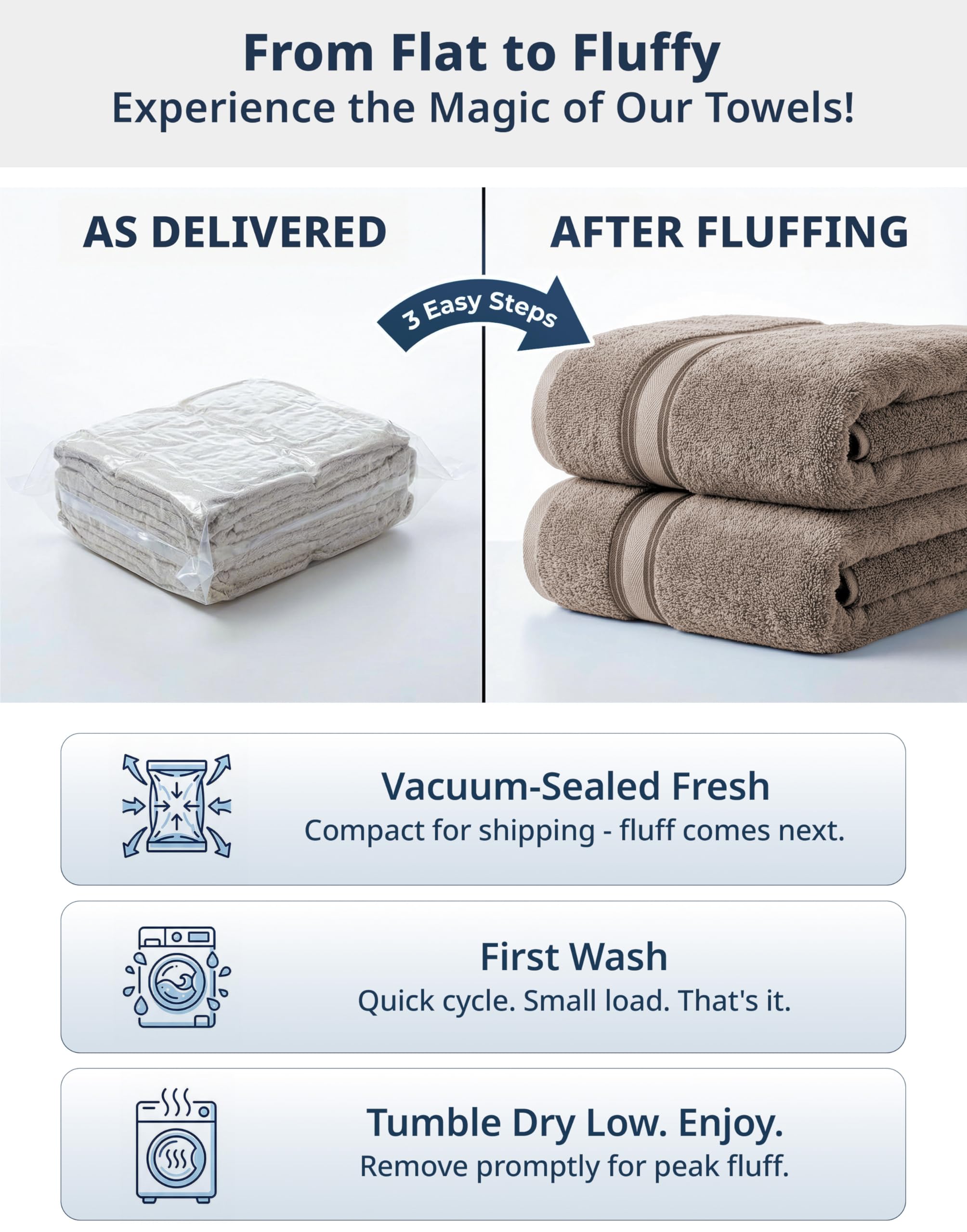 Lane Linen platinum towels in a spa-like bathroom setting