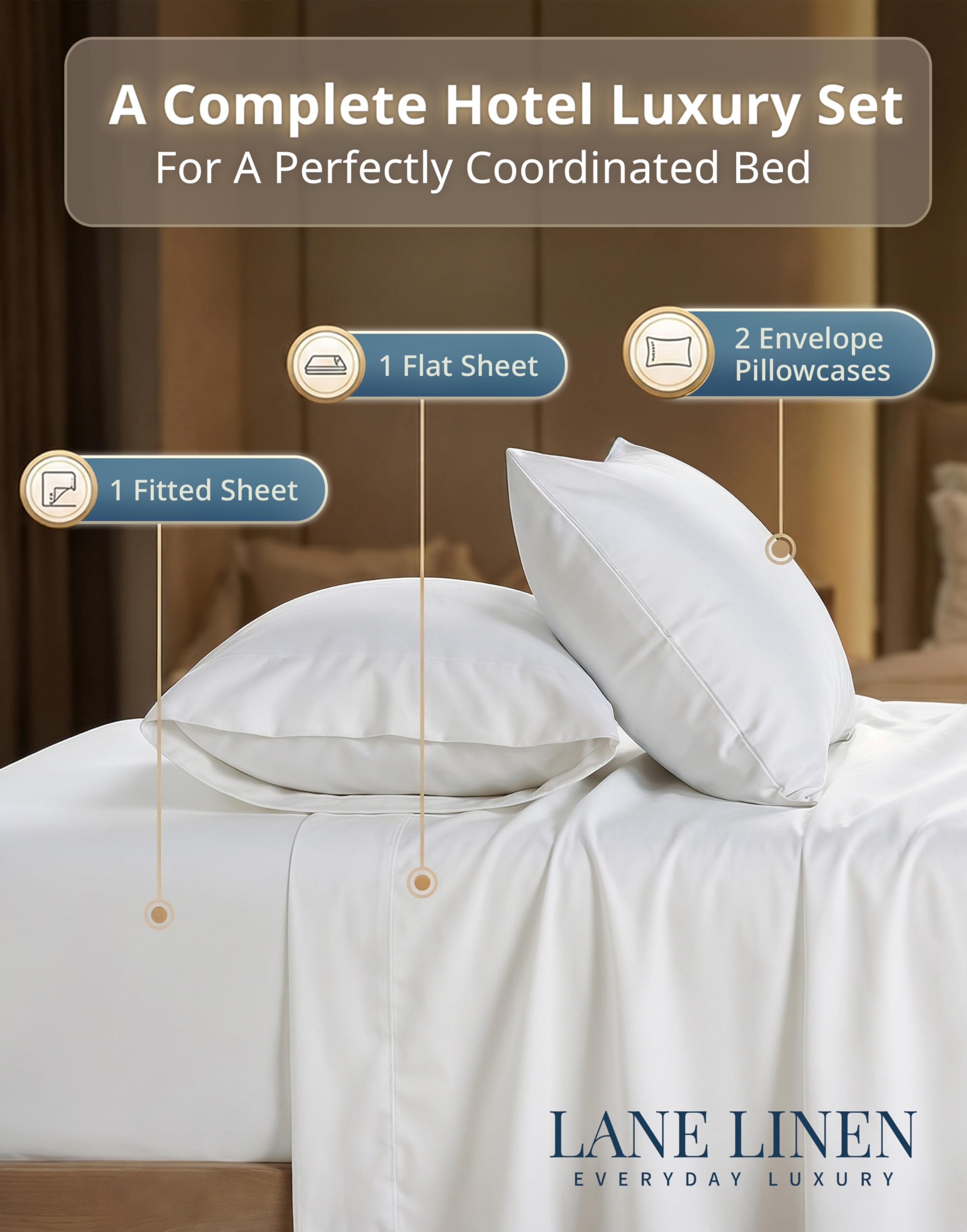 Lane Linen king pillowcases offering smooth hotel style comfort