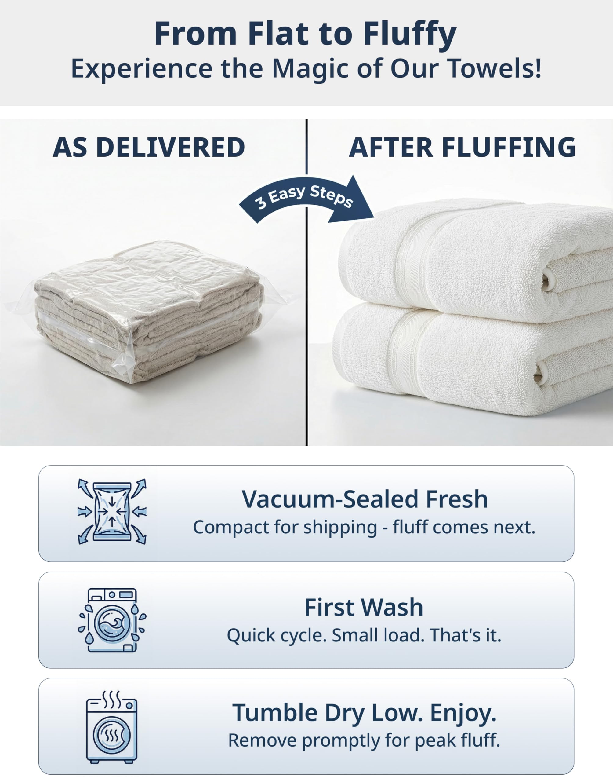 Lane Linen mercerized cotton washcloths with reliable weave for gentle cleansing.