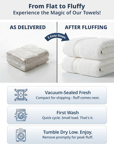 Lane Linen OEKO-TEX certified towel, safe textiles.