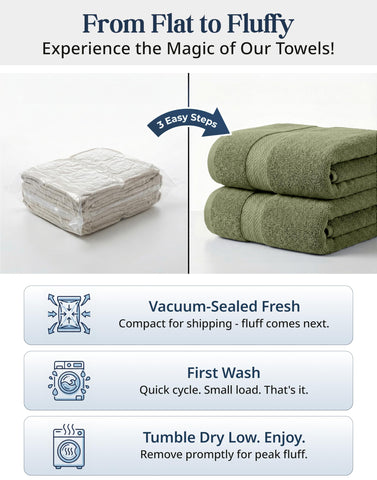 LANE LINEN oil green 4 bath towels neatly stacked for a clean display.
