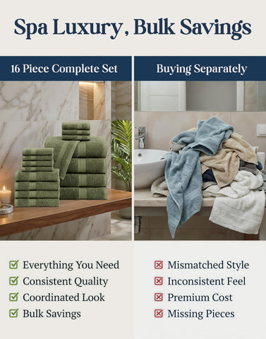 LANE LINEN oil green towels stacked on a bright, tidy surface.
