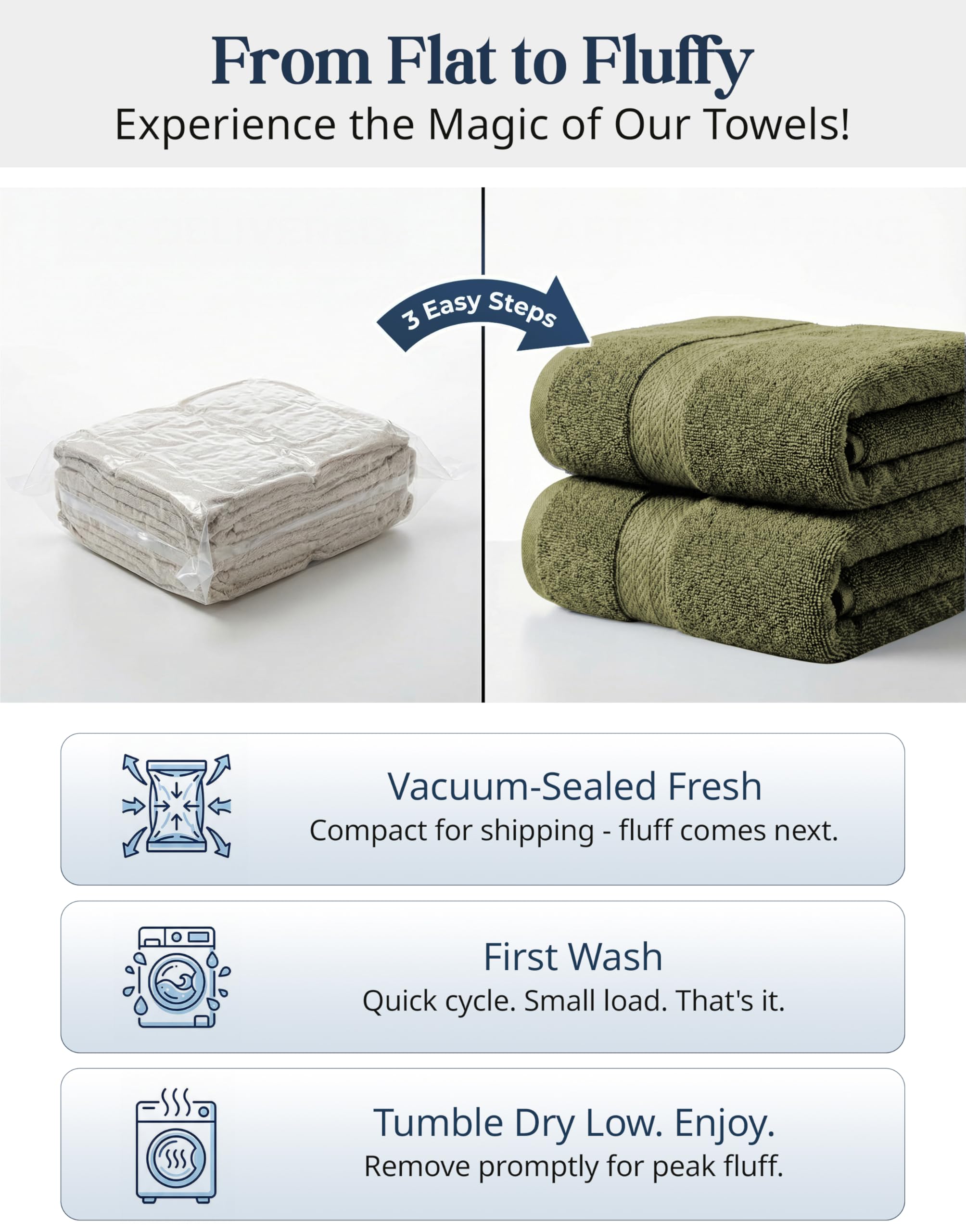 LANE LINEN oil green washcloths close-up highlighting soft texture.