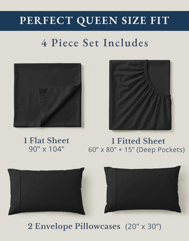 Lane Linen organic cotton queen fitted sheet deep-pocket closeup reveals all-around elastic fit.