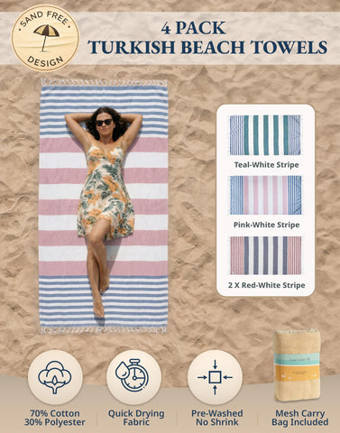 Lane Linen oversized beach towel 39x71 unfolded on sand shows ample surface for lounging
