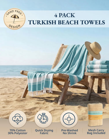 Lane Linen Aqua towel that's lightweight for easy packing on trips.