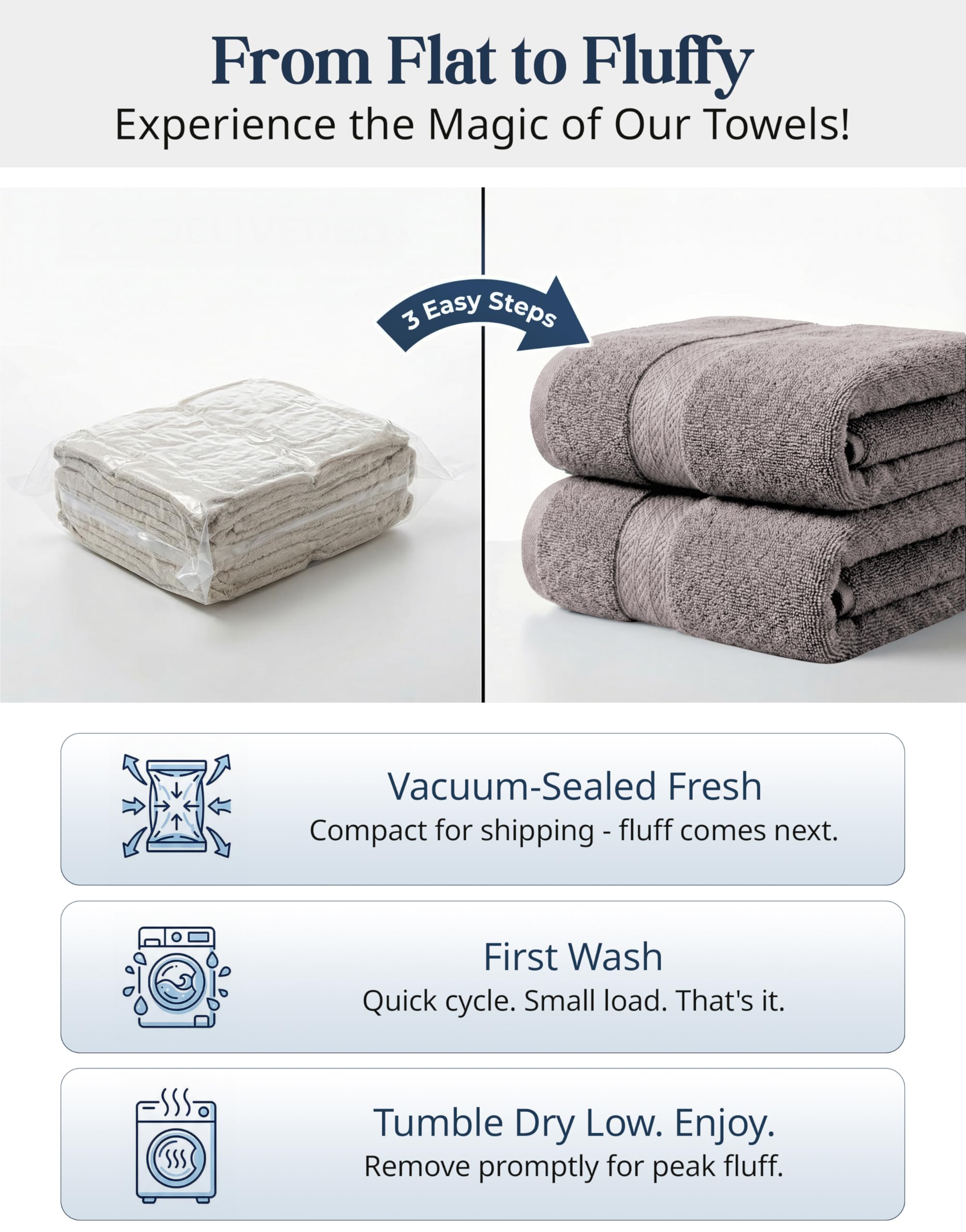 LANE LINEN Platinum washcloth close-up emphasizes gentle texture.