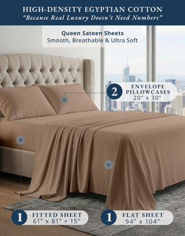 Lane Linen queen fit deep-pocket edges securing the mattress for a neat look