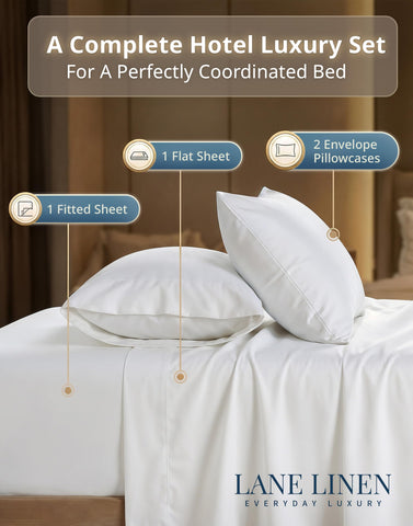 Fitted sheet with 15-inch deep pocket secures Lane Linen Queen Sheet Set.