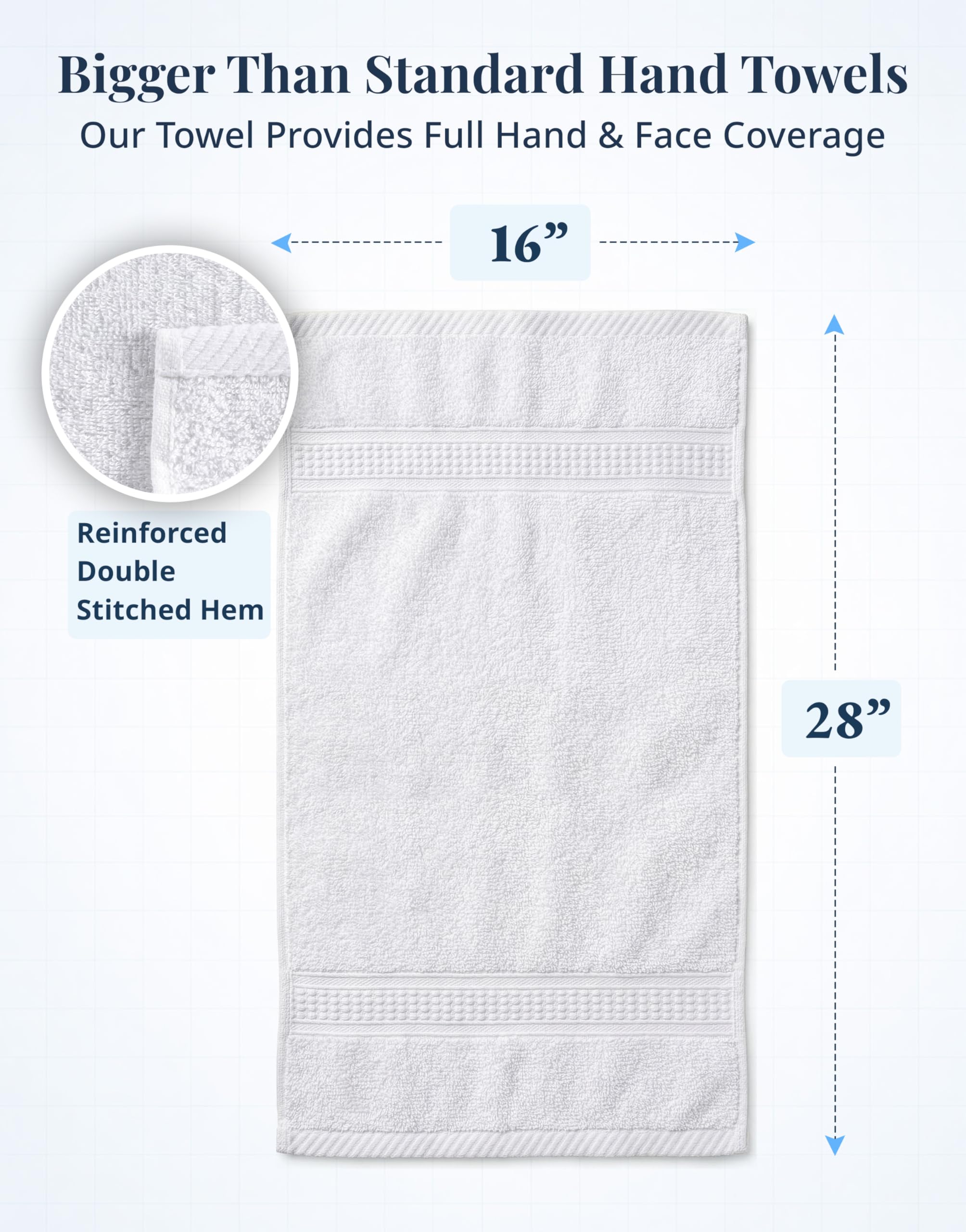 LANE LINEN quick dry terry loops providing efficient daily hand drying