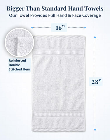 LANE LINEN quick dry terry loops providing efficient daily hand drying