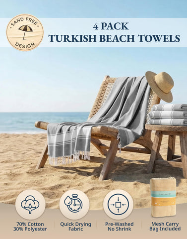 Lane Linen sand-free towel with beach bag concept for a cleaner shore experience.